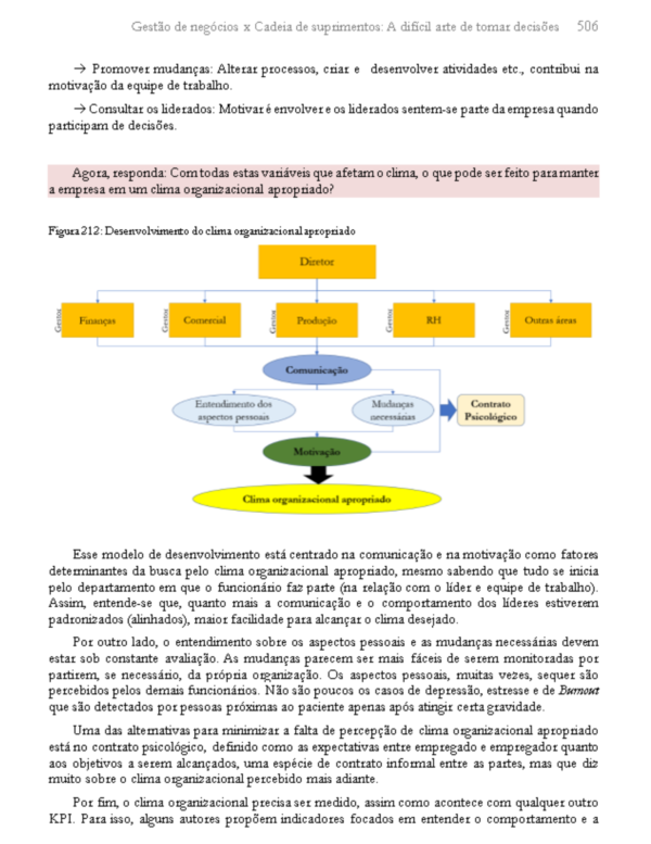 Gestão de Negócios x Cadeia de Suprimentos - Image 3